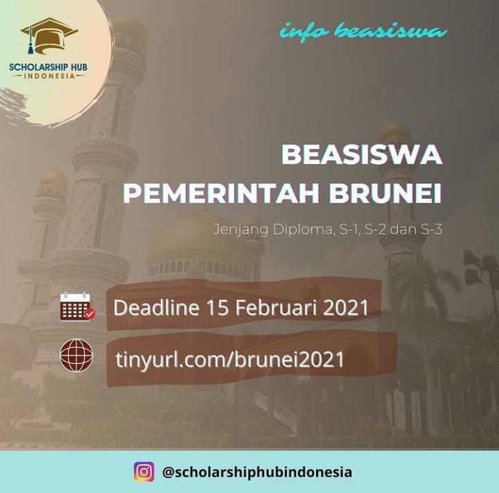 Brunei 2021
